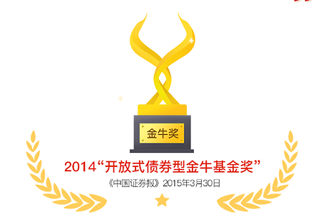 获奖